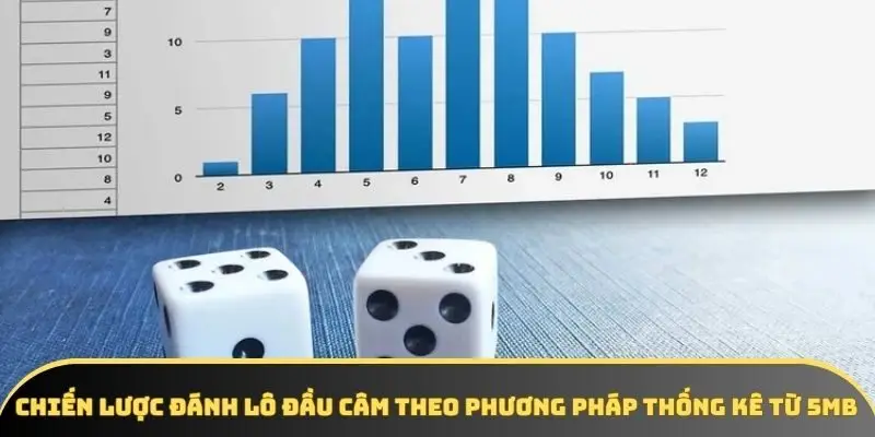 Chiến lược đánh lô đầu câm theo phương pháp thống kê từ 5MB